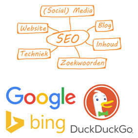 Zoekmachine optimalisatie (SEO)